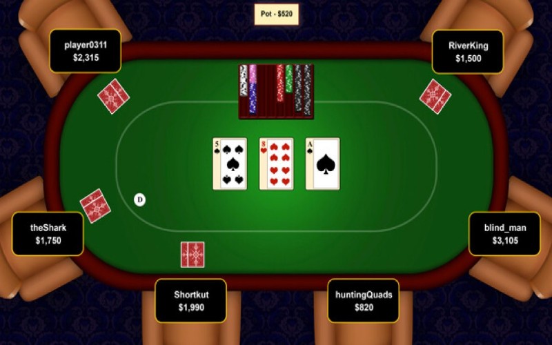 Hướng Dẫn Cách Chơi Poker Online Cho Người Mới Bắt Đầu! Quy định khi đánh bài poker