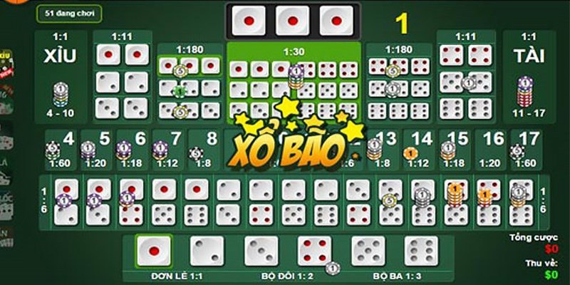 Cách Chơi Tài Xỉu Sảnh Rồng - Chìa Khóa Mở Cửa Chiến Thắng Tài xỉu sảnh rồng tại nhà cái là gì?
